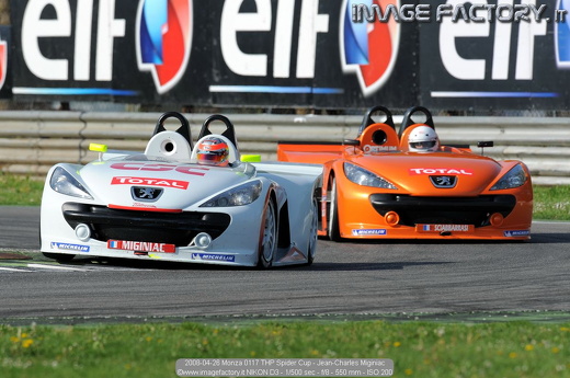 2008-04-26 Monza 0117 THP Spider Cup - Jean-Charles Miginiac